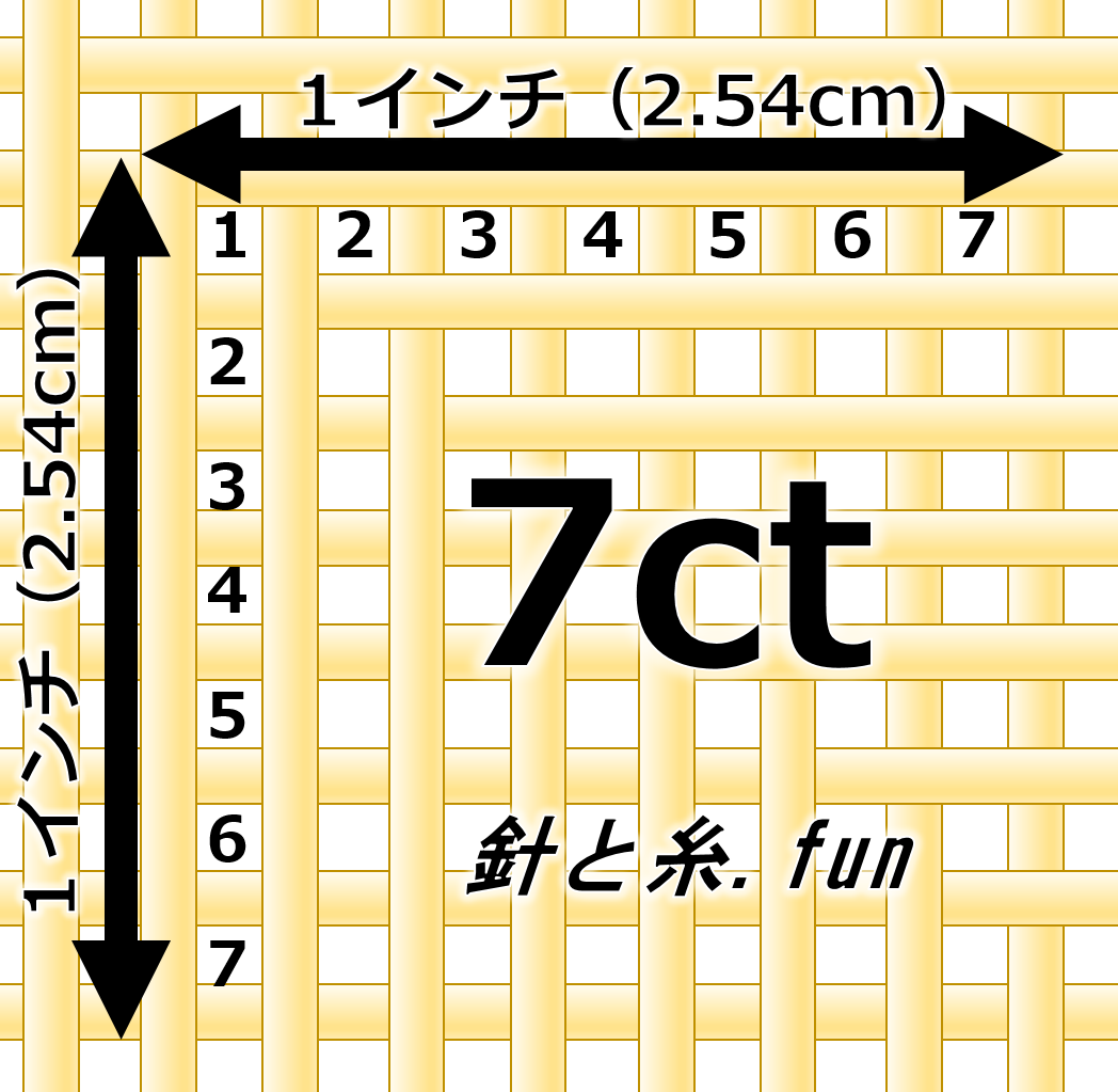 クロスステッチ ct